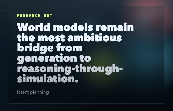World models cover art